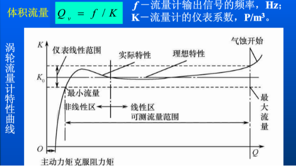 渦輪麻豆小视频免费的流量怎麽計算？