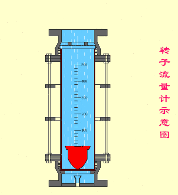 轉子麻豆小视频免费示意圖