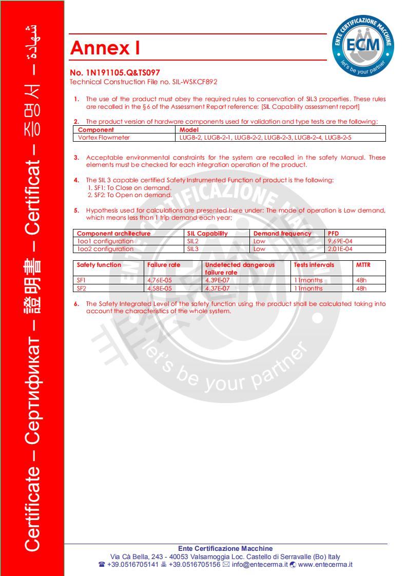 61、渦街麻豆小视频免费SIL認證